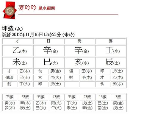 五行計算器|生辰八字查詢，生辰八字五行查詢，五行屬性查詢